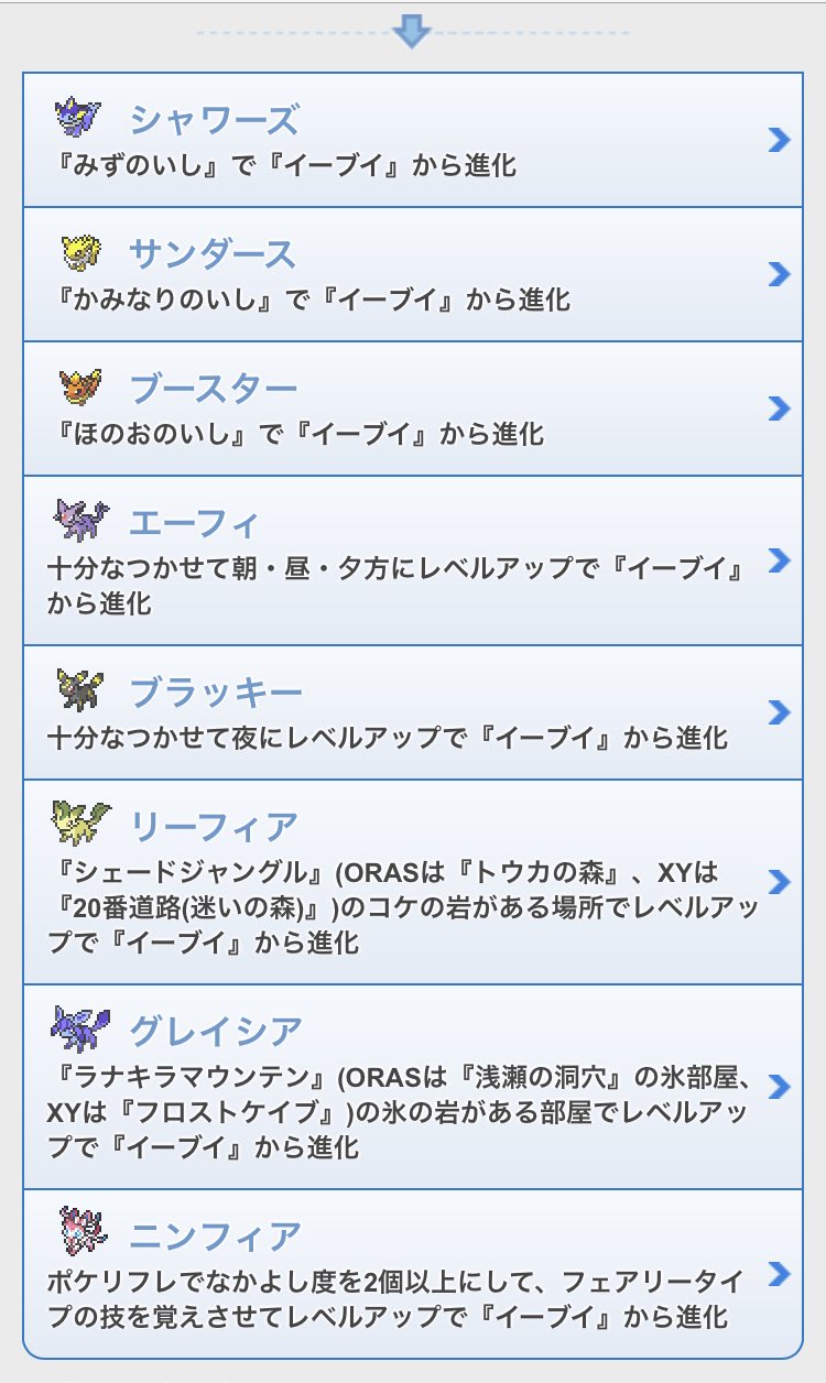 Twitter 上的 ま ポケモンgo ニンフィアはイーブイのメスしかならないからとっておかないと と良く見かけますがメスが重要視されているのは原作でのイーブイの性別が 87 5 12 5 という大きい比率の話であり進化には関係ありませんよ 安心してください