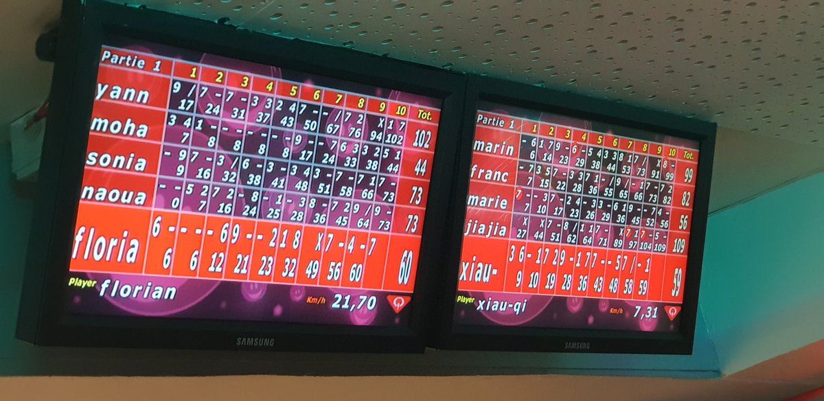 #teamBuilding #FinDeSprint #Squad #GuildeTest #GuildeDev #AXAFRANCE #AXA #Bowling #TribuGED #SquadWSvsSquadBatch