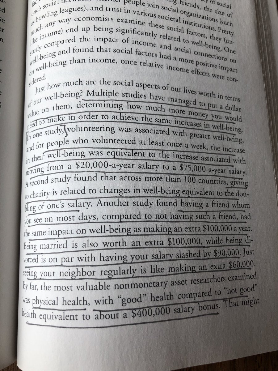 robkhenderson's tweet image. How much are our social lives worth for our well-being? 💰 

-Seeing a friend regularly=$100,000 

-Being married=$100,000

-Seeing your neighbor regularly=$60,000

-Being in good physical health=$400,000

From “Social” by Matthew Lieberman