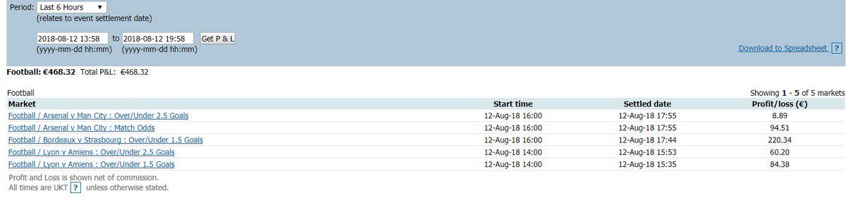 Psychofftrading Hashtag On Twitter