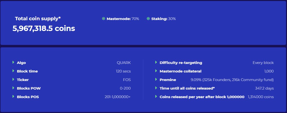 FOSSILPlatform's tweet image. Check out our coin specs below! #FOSSIL #Masternodes
