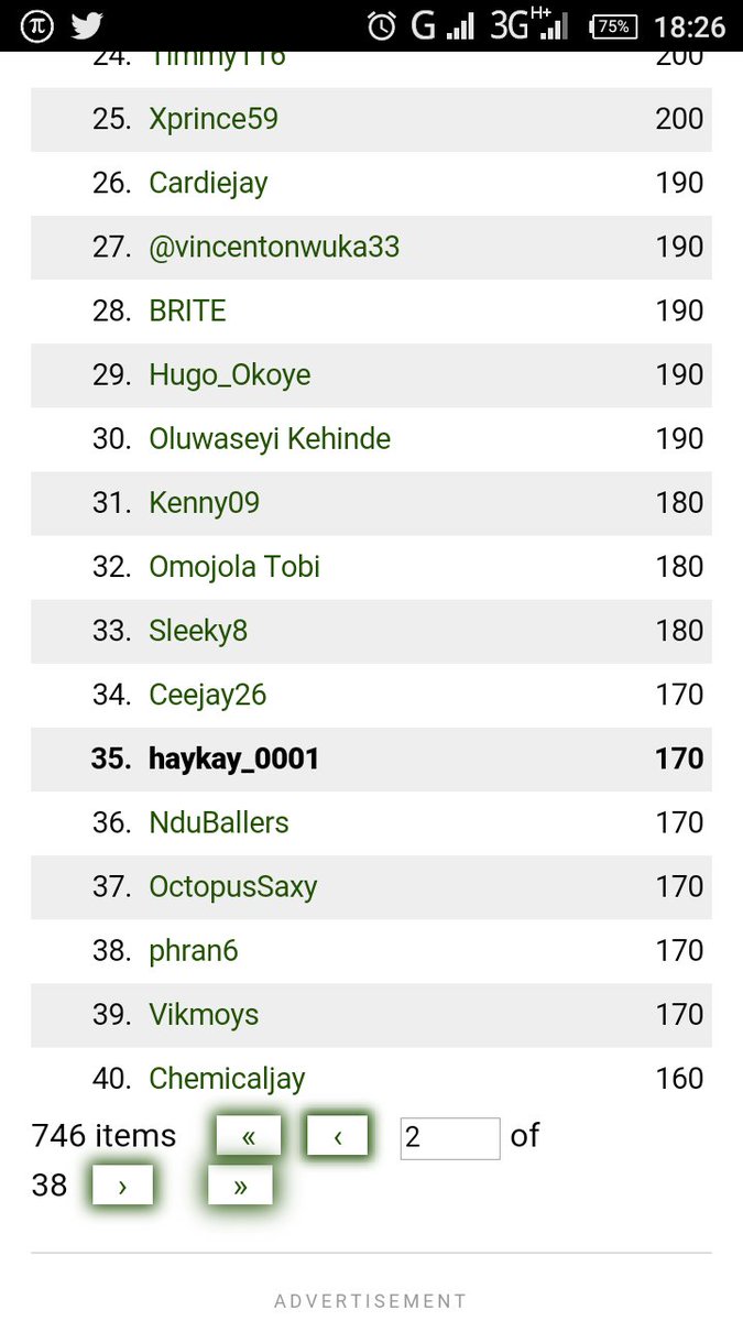 haykay_0001's tweet image. Not bad for a newcomer, beta day ahead #PFPChallenge @observer_2027 @iampaparious @papsonsports