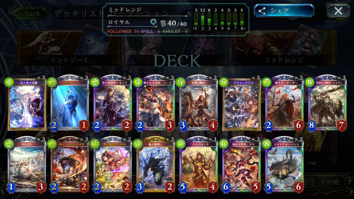 runner523_hope's tweet photo. 今さらですけど今回RAGEで使用したデッキのせときます基本的にオタクさんのデッキを参考にしました初めてマネーフィニッシュできたのでよりオタク信者になりそうな自分が怖い https://t.co/PARDVn67cm