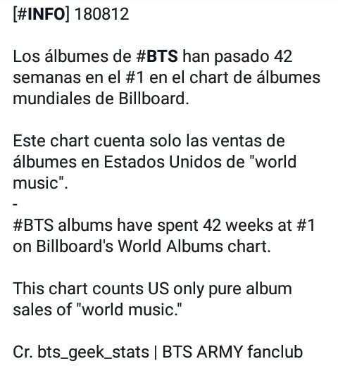 [INFO] 180812 'Billboard's World Albumschart'

@BTS_twt #iHeartRadioMMVAs #FFGroupBTS #MMVAs