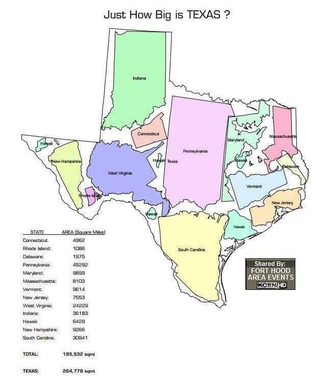 Image result for image states fit in texas