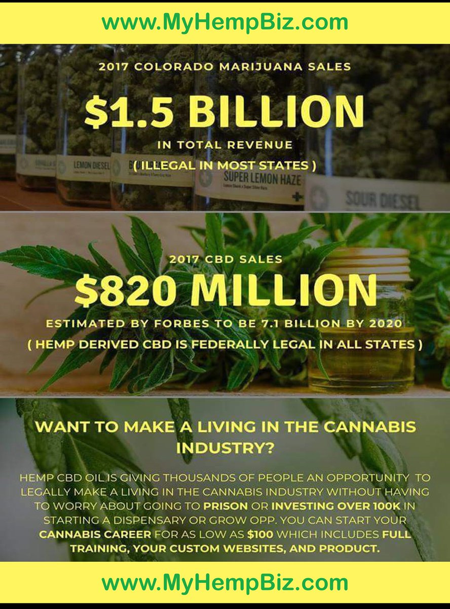 GoCBDHealth's tweet image. Start a part time venture in the #Cannabis #Hemp business.  

MyHempBiz.com