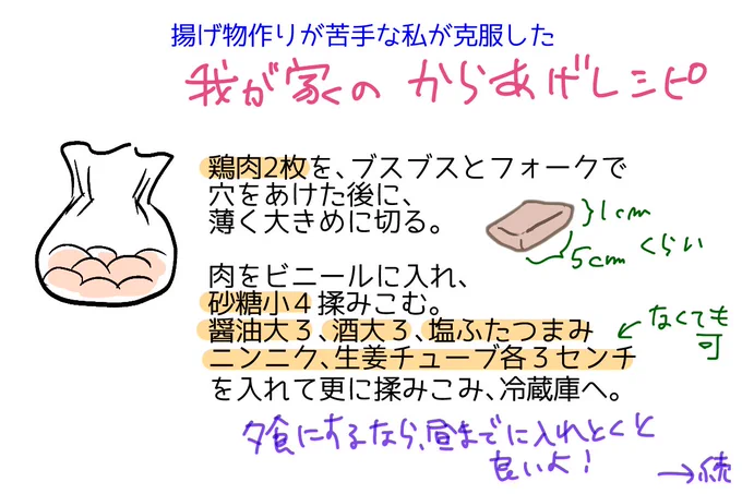 我が家の唐揚げレシピです。
長年揚げ物が苦手で、色々な唐揚げのレシピに挑戦し、なんか違うを繰り返した私がたどり着いた境地です。簡単に美味しいを追及しました。甘味が苦手な方は砂糖を減らしてください。 