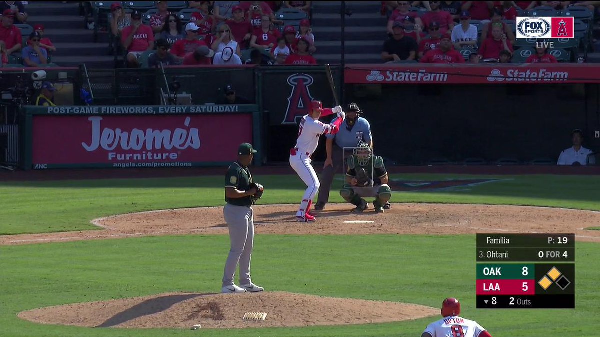 FOX Sports West On Twitter Speaking Of PitchersWhoRake You