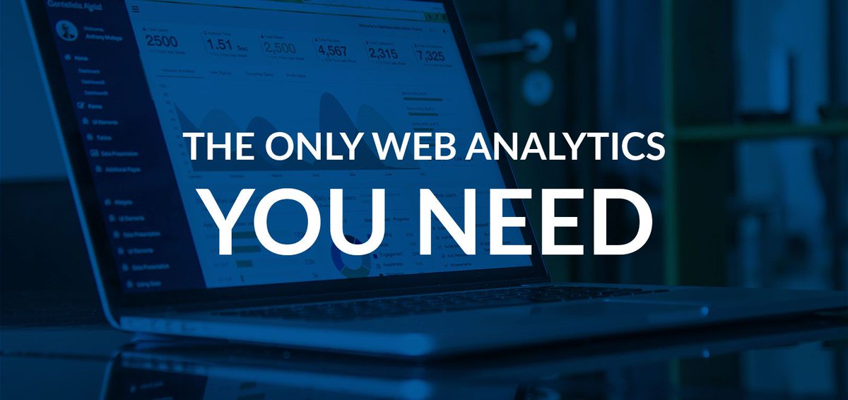 Traction Digital tweet media