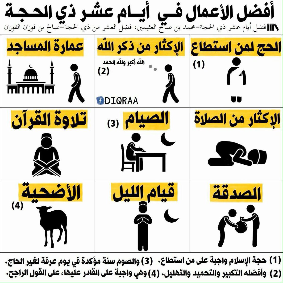 qsayed3's tweet image. 