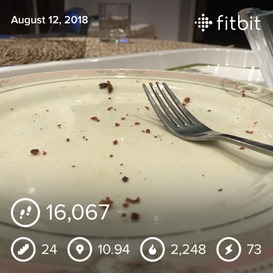 Fulla_AlRad1's tweet image. Target achieved at 22:30 الحمدلله  #fitbit #FitbitCharge2