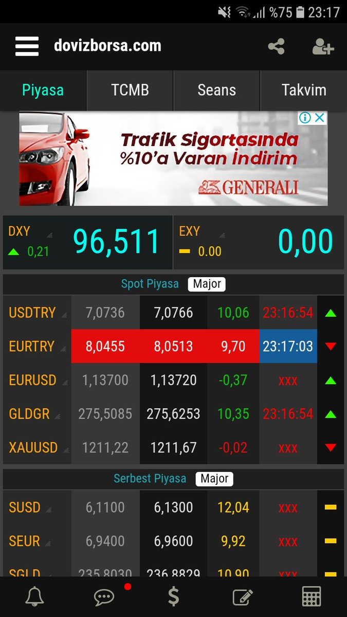 Hassiktir lannnn😯😯