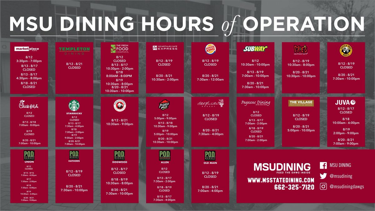 All moved in for <a href="/NewMaroonCamp/">New Maroon Camp</a> or <a href="/MSUPanhellenic/">MSU Panhellenic</a> recruitment or <a href="/maroonband/">Famous Maroon Band</a> camp and looking for food? Plenty of dining options tonite &amp; all this week!