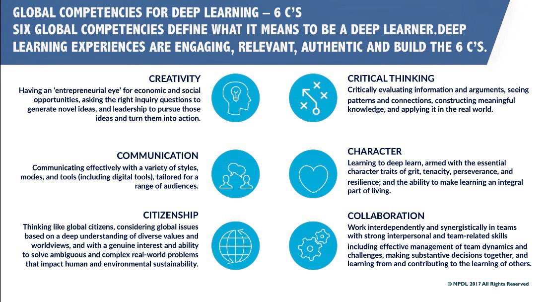 The 6 C’s always come to mind with Core Instruction #OUSDCoreInstruction