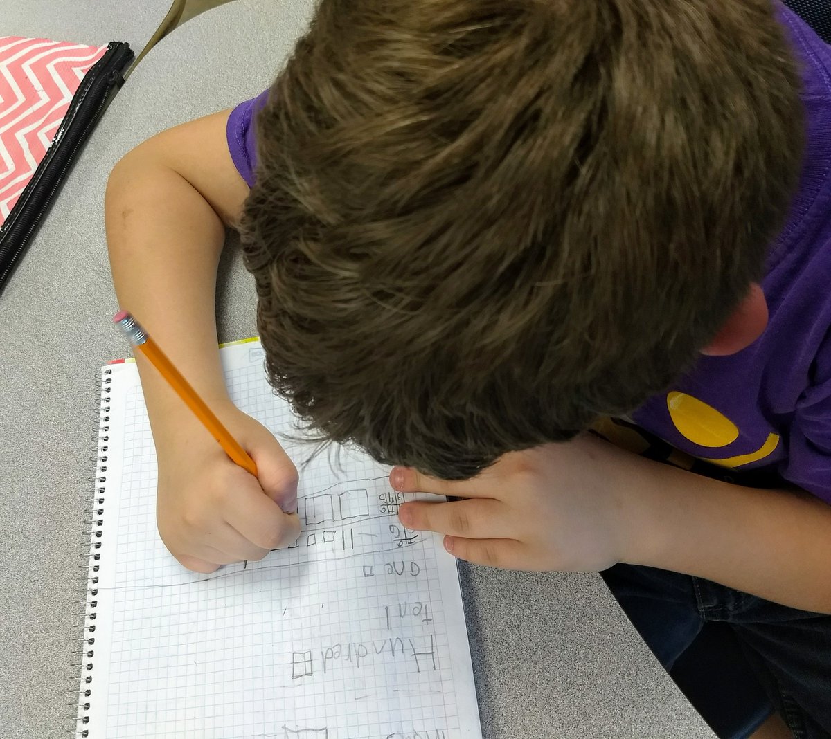 LLay_CI's tweet photo. These Heroes @PHeart_ES are excelling in math due to @crivas_PHES and Ms. Chavarri's great Co-Teaching! #LeadandSupport #SLANT #Unstoppable #WeSupportSISD https://t.co/s0flrgp6gH
