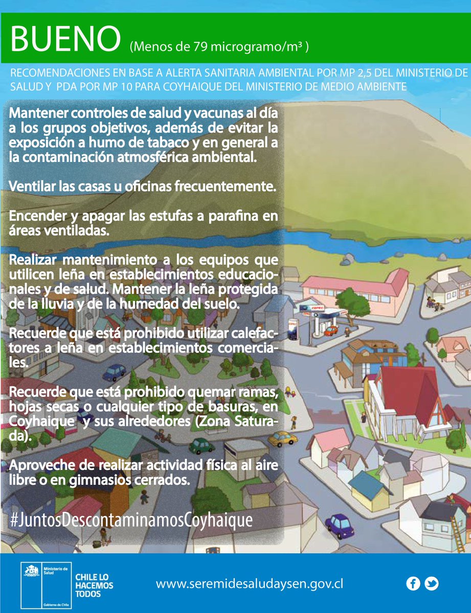 SeremiSalud_XI's tweet photo. Para mañana LUNES 13,el pronóstico de la calidad de aire es:BUENO
Informamos recomendaciones de Promoción de la Salud en periodo de Alerta Sanitaria Ambiental por MP2,5 para #Coyhaique del @ministeriosalud +información: https://t.co/PyBz30yNaQ      #JuntosDescontaminamosCoyhaique https://t.co/SQXEX9sCze