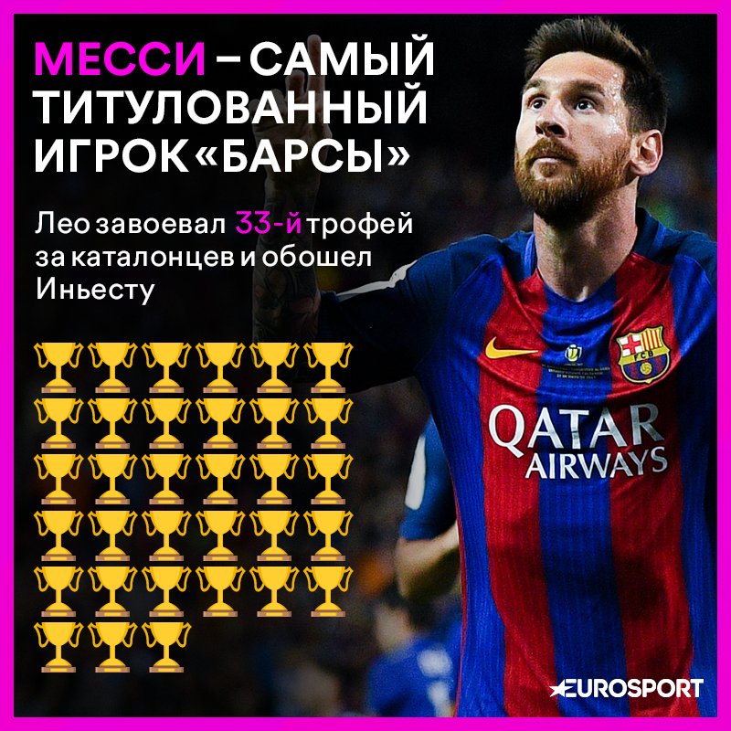 самые титулованные футболисты в мире. самые титулованные клубы мира. дани алвес титулованный. самые титулованные игроки. самый титулованный клуб.