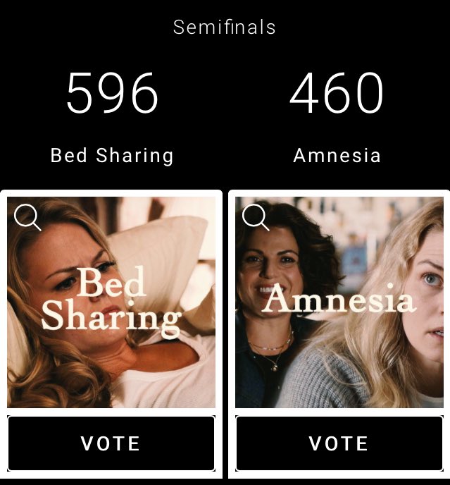 sqbrackify's tweet photo. Bed Sharing has a significant lead over Amnesia. Are you team Bed Sharing or team Amnesia? https://t.co/O1R71Lw0RU #SwanQueen https://t.co/pdU8yFeK8f