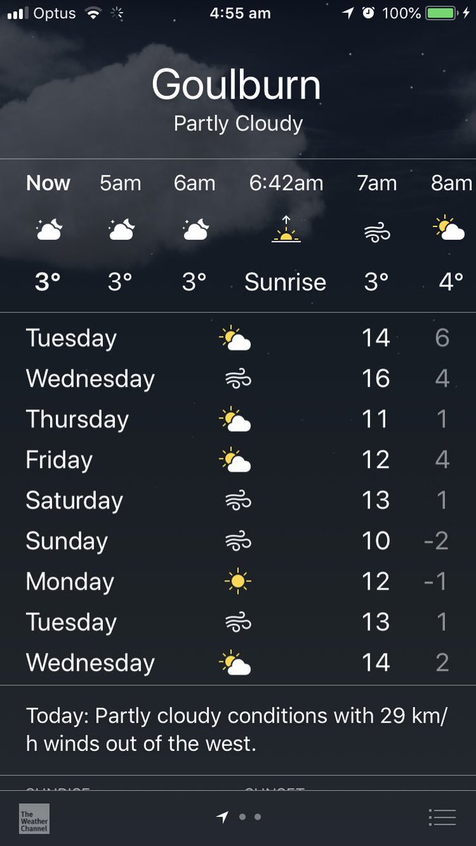 1234_lachlan's tweet photo. I’m for a cold week...... https://t.co/RqqypY6y3z