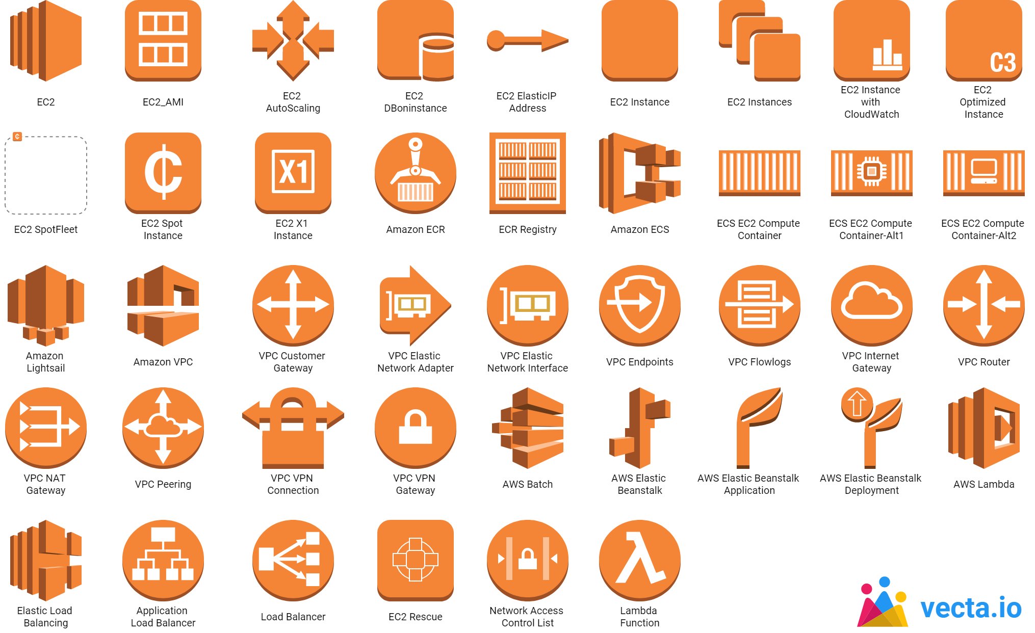 Vecta On Twitter We Re Growing Our Love For Amazon Newly Updated Icons And Symbols For Aws Compute Download Them Here Https T Co Q8od5lpm0s Amazon Aws Icon Symbols Svg Development Cloud Engineer Services Data Https T Co Isyl9vfrtr