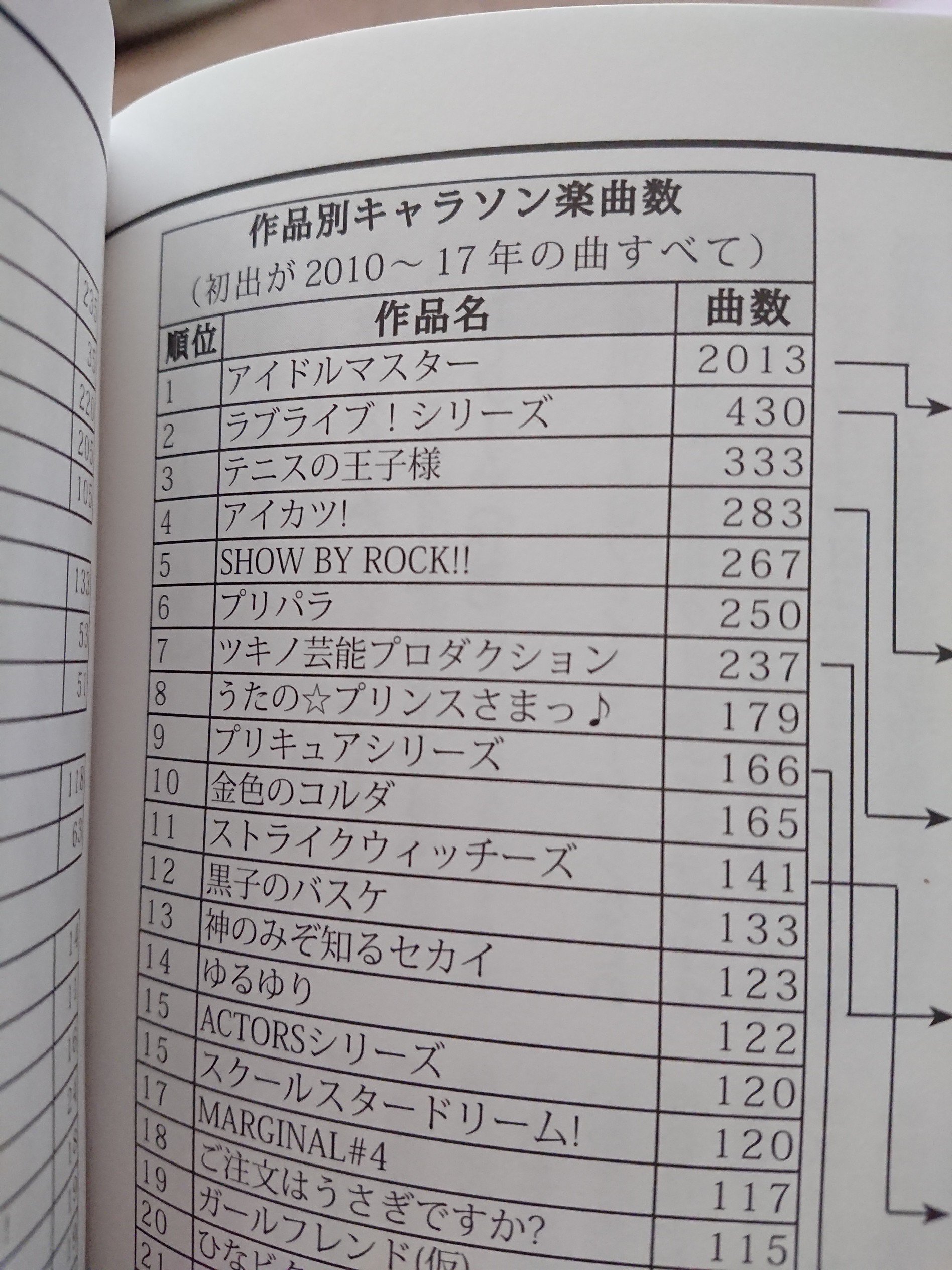 Follow A Y A K A S Aya Mochi28 Latest Tweets Twitter