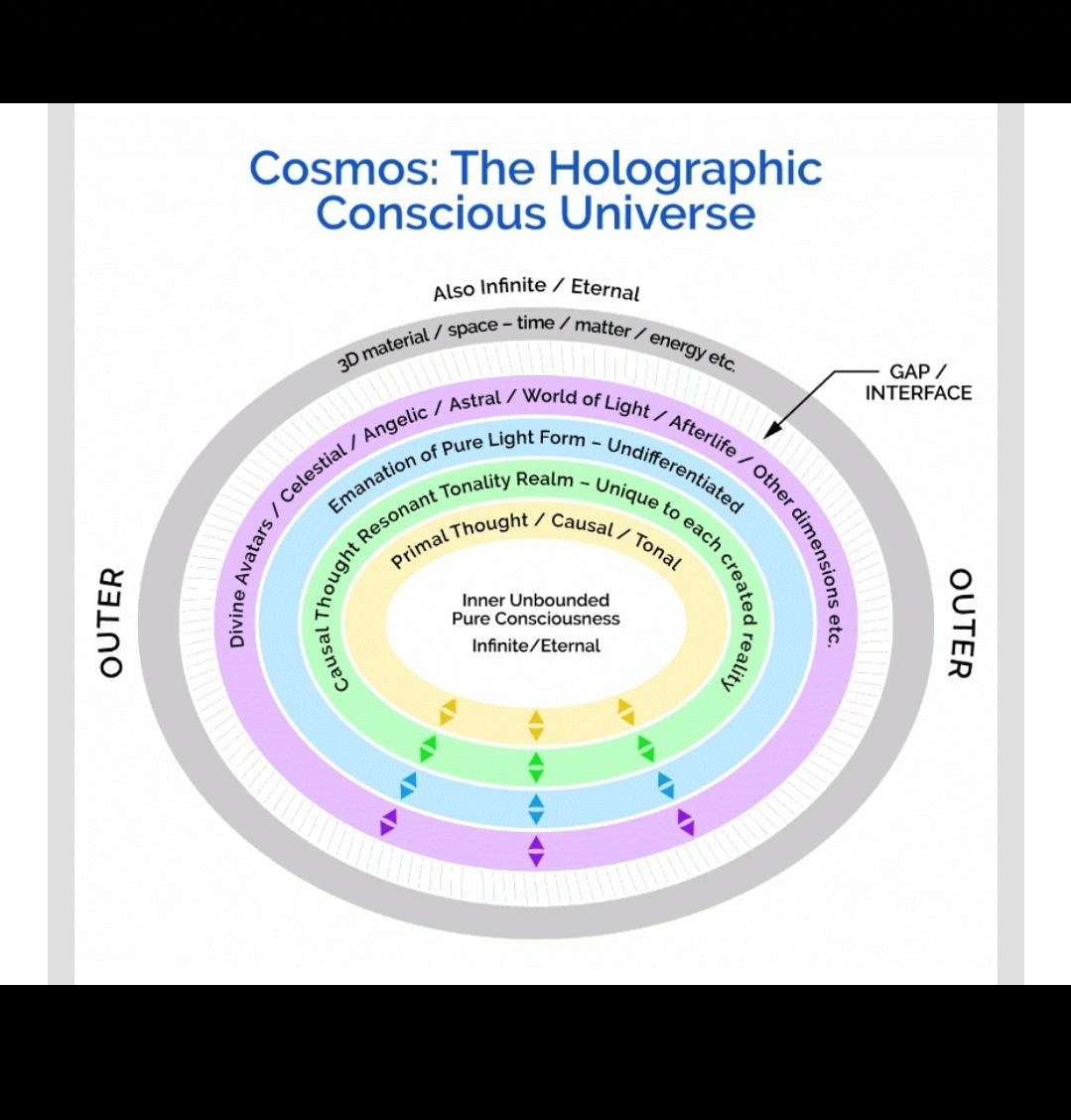 shop pathways into the jungian world phenomenology