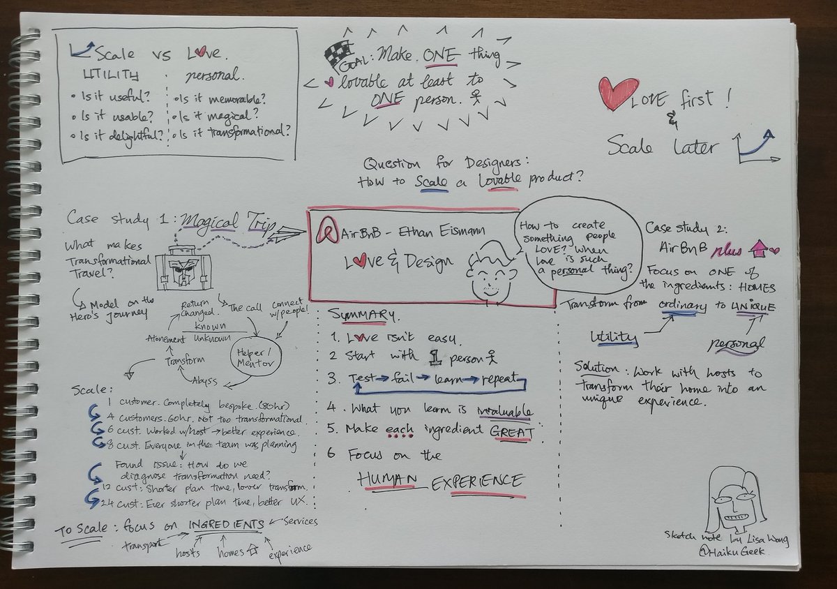 HaikuGeek's tweet photo. Sketch note of @eeismann's talk at #futureofthefuture about designing a product that people _love_. #spakl18 #productdesign
More sketch notes coming soon. :) https://t.co/pVeUAtEIb3