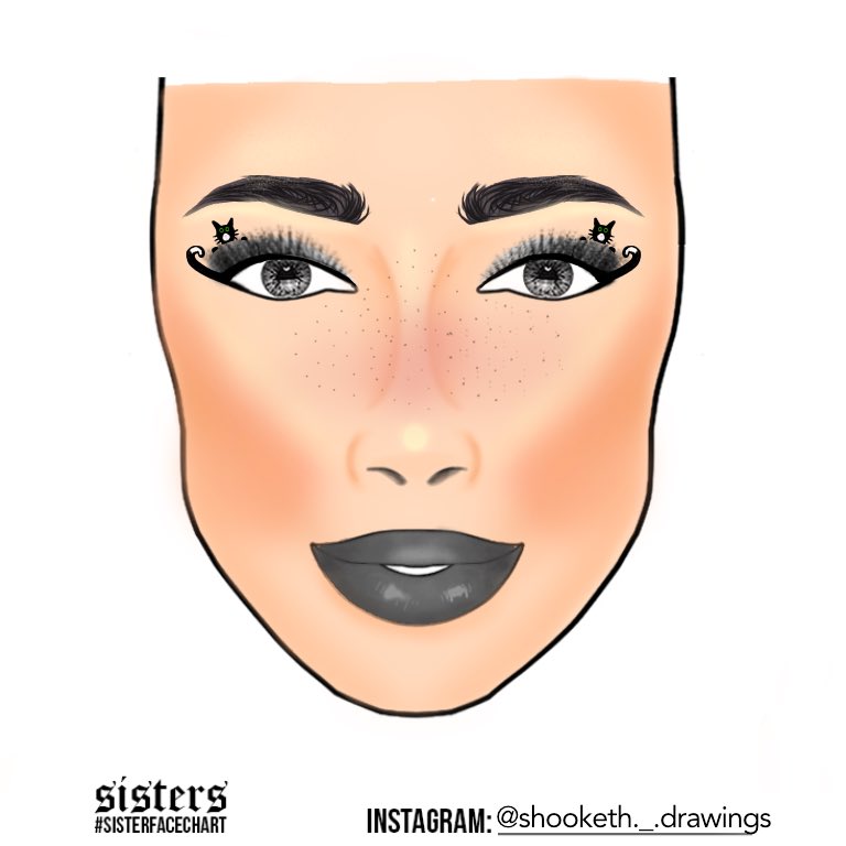 James Charles Face Chart