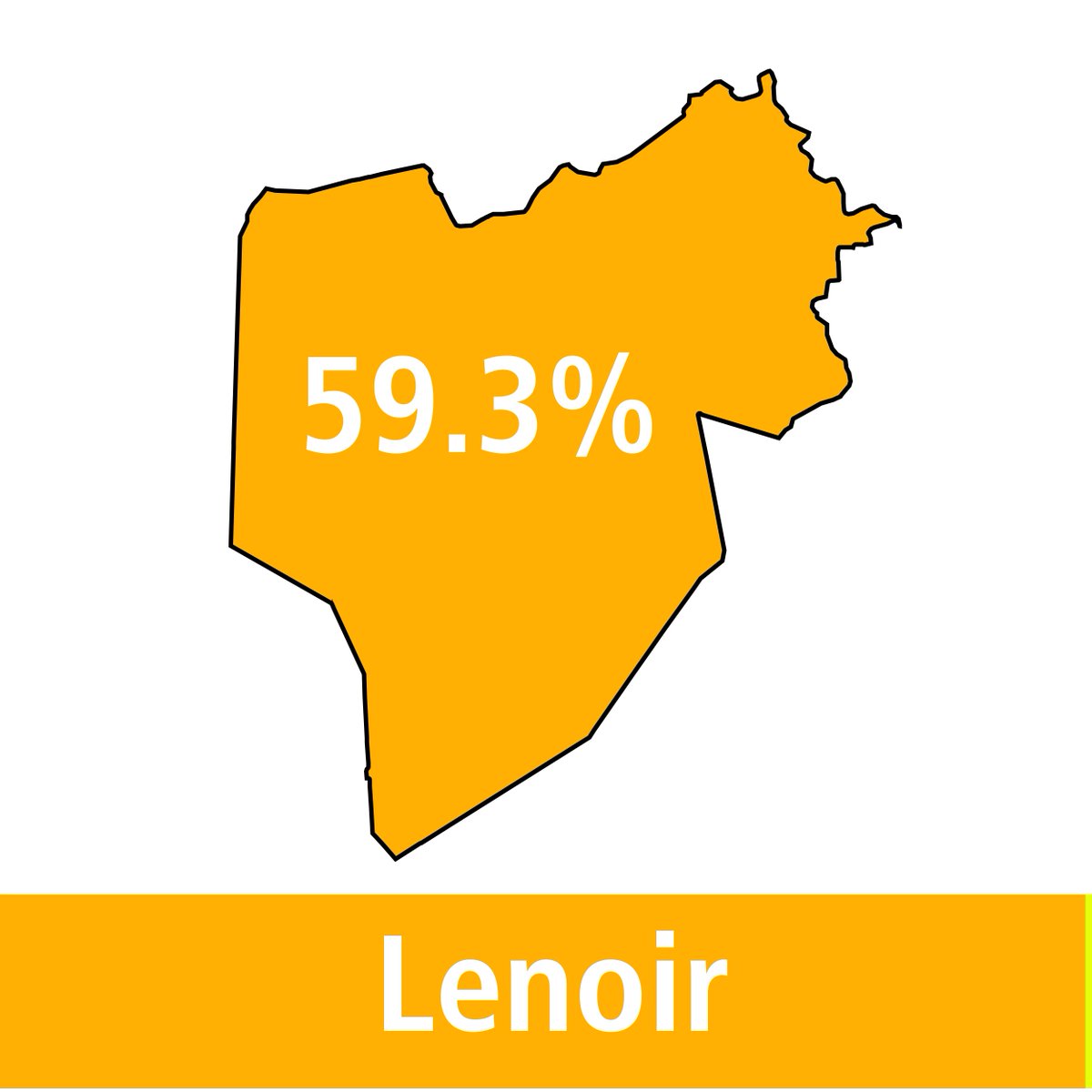 FoodBankCENC's tweet image. Nearly 2/3 of kids in #LenoirCounty lose access to free school meals in the summer. Here's 3 ways you can help #StopSummerHunger → foodbankcenc.org/ssh