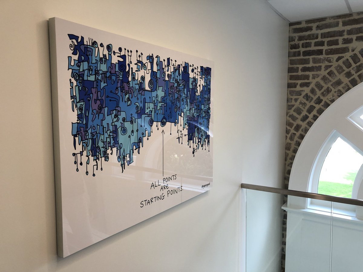 mussafertulane's tweet photo. Mussafer Hall at Tulane: all points are starting points Academic Advising, Career Advising, Career Education, Success Coaching, Employers in Residence, Career Education and so much more! #musshallexperience #onlyattulane #getinspired #gapingvoidart https://t.co/9k2igNlOdu