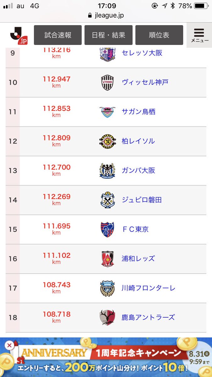 トラッキングデータ