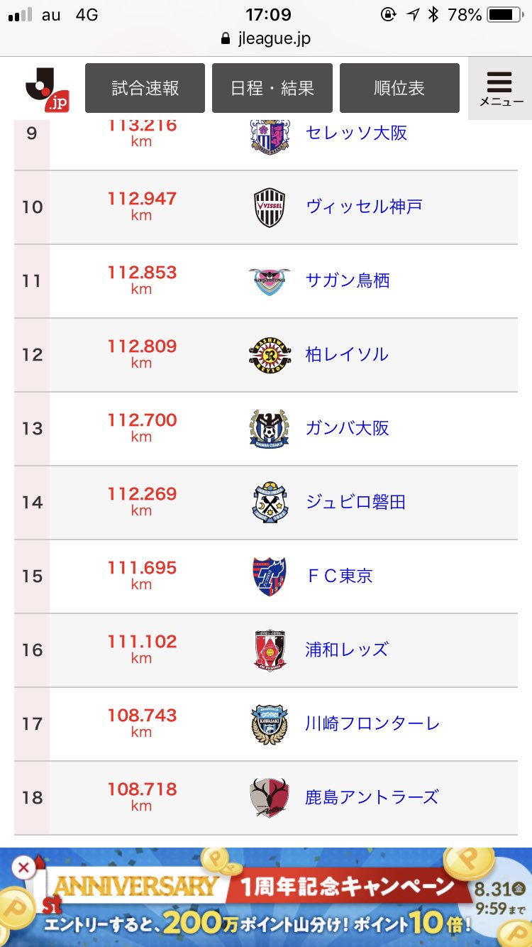 トラッキングデータ Twitter Search Twitter