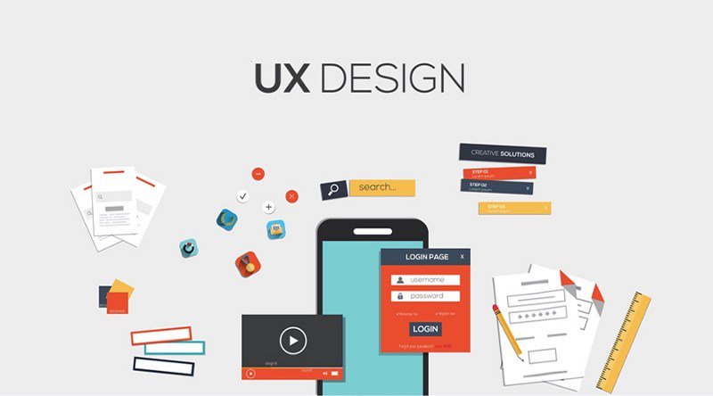 LetsDnD's tweet photo. Significant Steps To Follow While Planning For A Career In UX Design https://t.co/K3H2dNRqMb https://t.co/Ta6eSkxu4Q