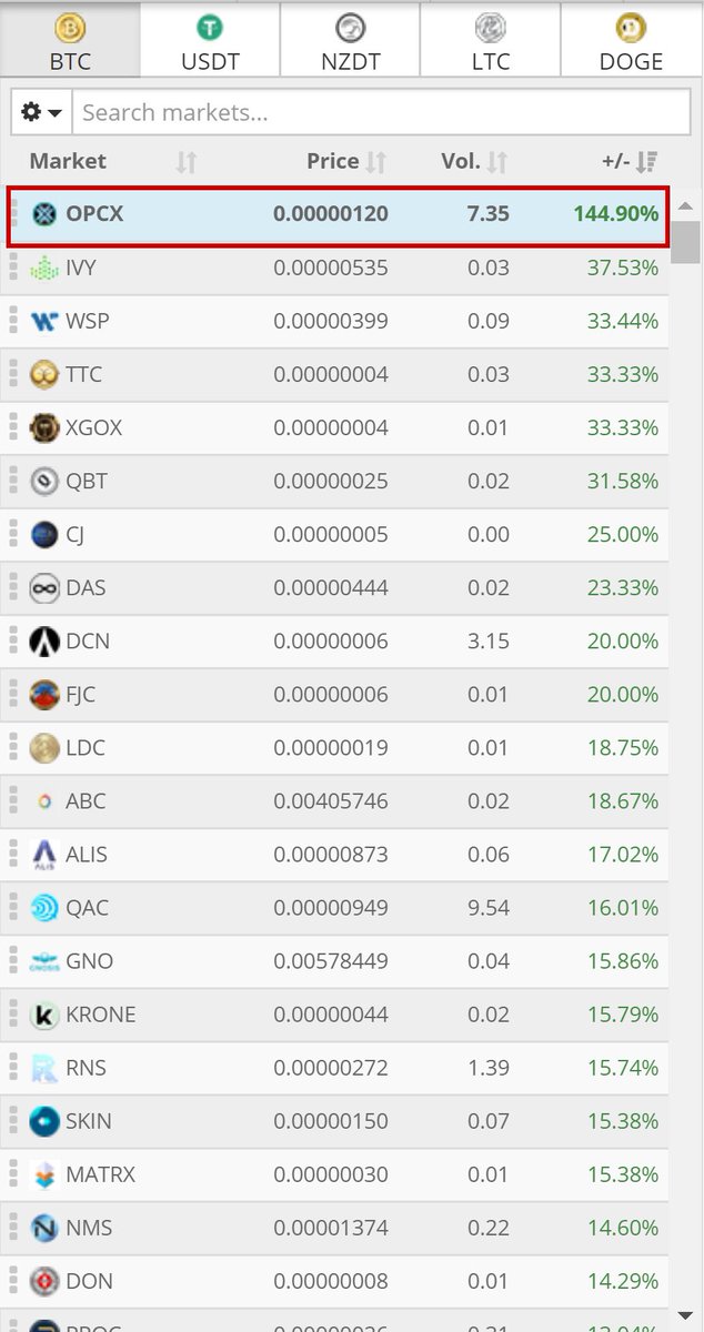 CryptoGigalo tweet media