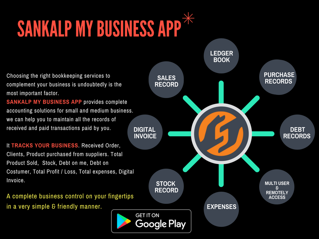 Sankalpapp's tweet image. #Accounting #Bookkeping #ledgerbook #Mobileapp @Sankalpapp #download @googleplaystore play.google.com/store/apps/det…
#follow4follow #like4like