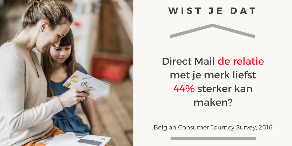 bpostmedia's tweet photo. In haast alle sectoren vorm prijs het hoofdcriterium, behalve in de banksector. Daar geven vertrouwen in het merk en de relatie met het merk de doorslag. Zet je Direct Mail in, dan kan je de relatie liefst 44% sterker maken #customerengagement #InHomeAdvertising #emotional https://t.co/Ca6YIHZsNx