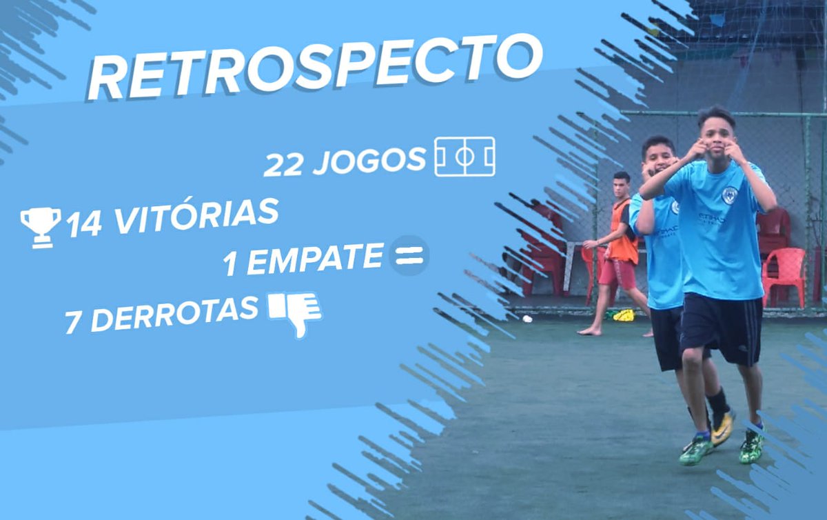 LobosCity__'s tweet photo. Retrospecto geral é favorável para nossa equipe!!!! #AVANTICITY
🔵⚪🔥 https://t.co/HwGkSMH1C1