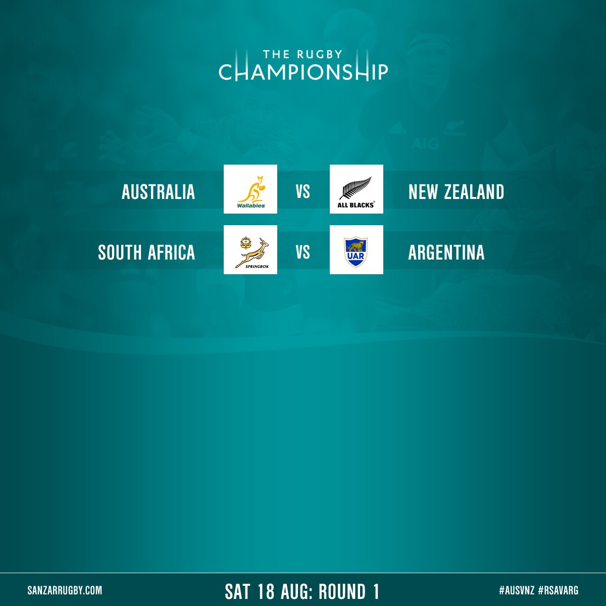 SanzarTRC's tweet photo. KICK-OFF: 2018 Rugby Championship Round #1
Only 5 days until TRC gets underway 🇦🇺 @qantaswallabies v 🇳🇿 @AllBlacks &amp; 🇿🇦 @Springboks v 🇦🇷 @lospumas 
Fixtures &amp; News: https://t.co/SO5lvl36T9 https://t.co/5NhT2UnyzN