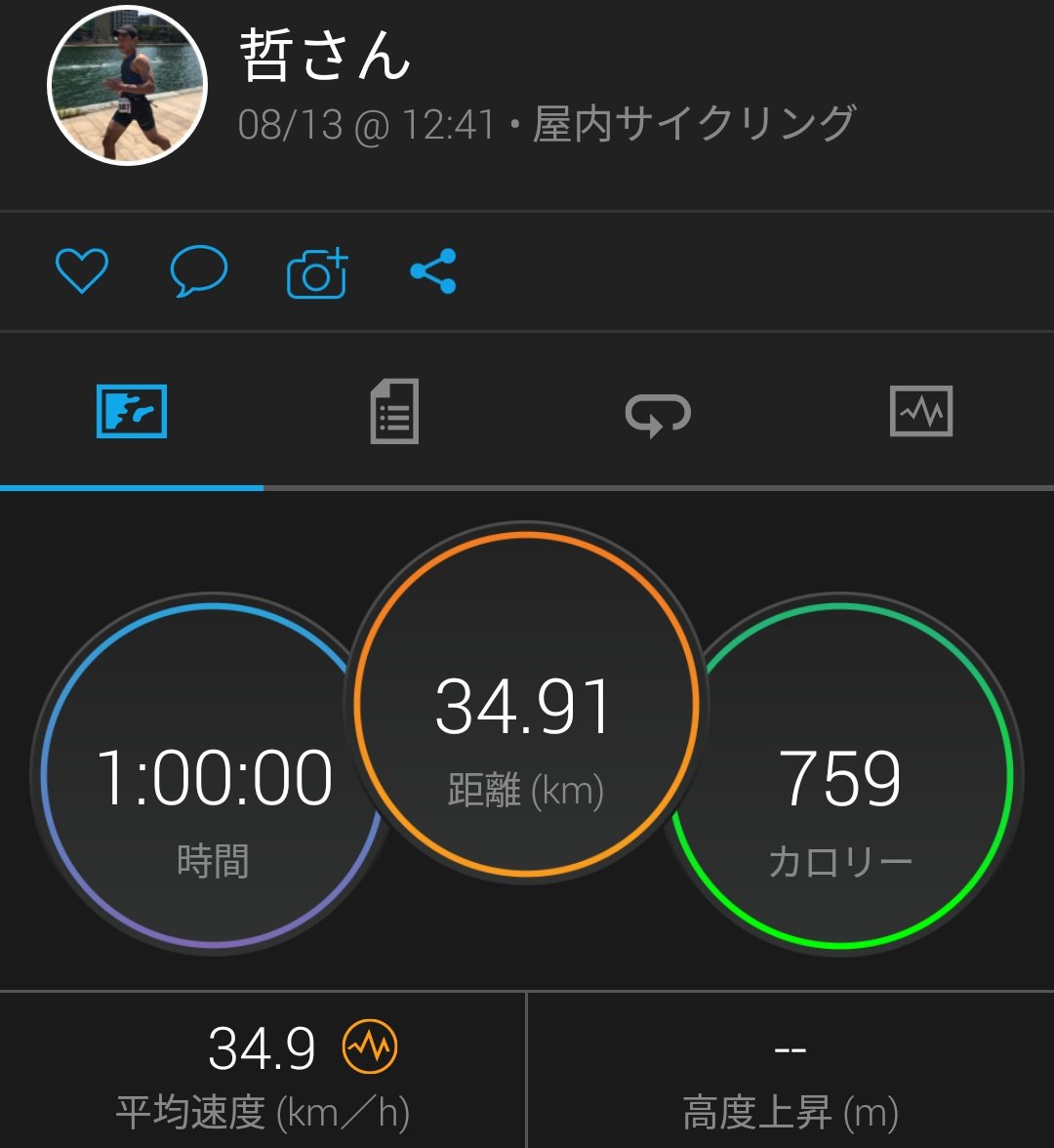 tetsu_athlete's tweet photo. 作戦通り娘ズを寝かし付けてローラー練習🚲
同じ練習内容、同じ負荷5でやってるのに、1ヶ月前に比べて平均速度が2km/h以上上がってる!
やっぱり苦手種目はやればやるほど伸びる😆
#FG540 https://t.co/rQ0wsfR5m5