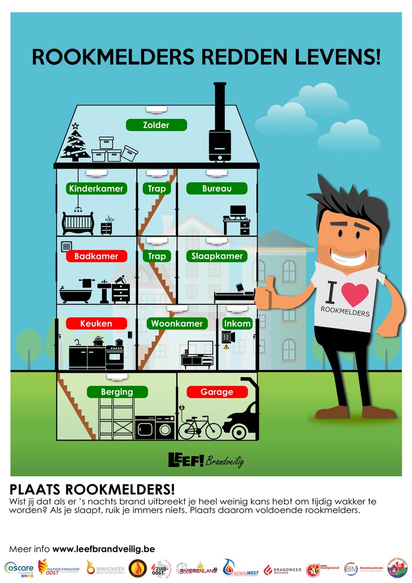 LFBrandveilig's tweet photo. 🔥 #Rookmelders en alerte buren voorkomen erger. #Woningbrand door potjes op vuur in #Tongeren. https://t.co/XFUDMl6Gdw. Rookmelders zijn nuttig! https://t.co/hfamKbSfMj
Heel wat woningbranden ontstaan door onoplettendheid in de keuken. https://t.co/tXqReMeq93
#leefbrandveilig https://t.co/w1LSCJfnGZ