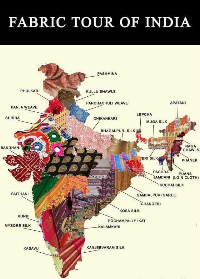 Fabric Tour of India #TextilesIndia