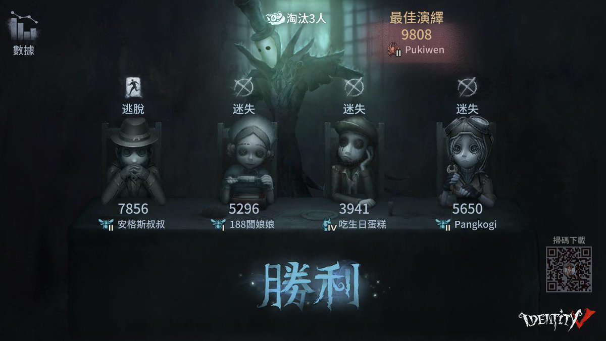 CaymenOw's tweet photo. 我在“第五人格”，快來和我一起玩吧！ https://t.co/WSy6H67CxP