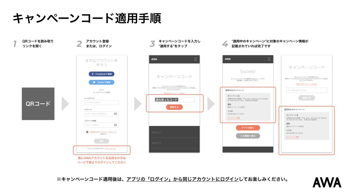 ট ইট র Awa Support あゆのライブ音源が聴けるキャンペーン