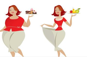 #وش_تعلمت_من_الدنيا
لتنزيل الوزن مع عدم الرجوع مرة ثانية .حياكم بحسابي ¥😃