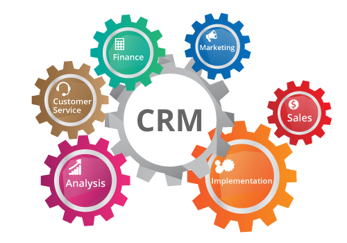 Programming and Customization Services!
#CRMconsulting #consultingservice #ProgrammingandCustomization #CRM
microsoftdynamics365advisors.com/dynamics-365-p…