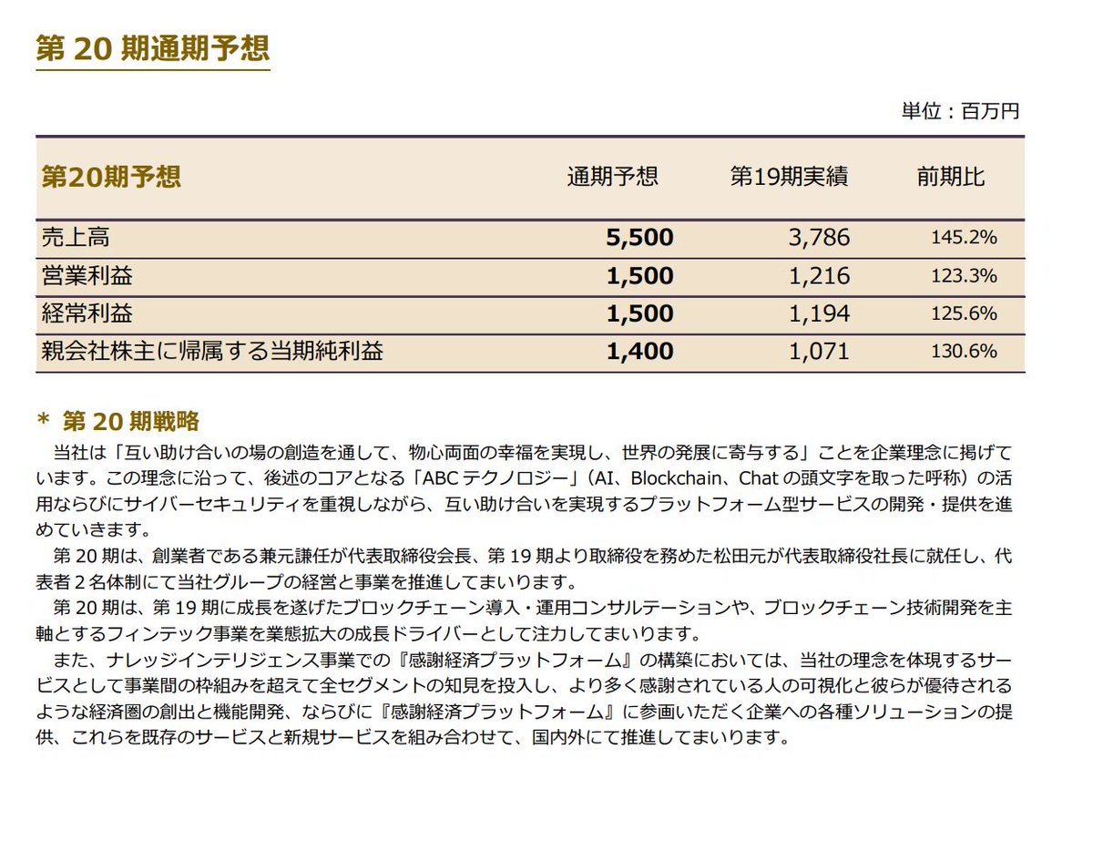 秋池工業 (@akiikekougyou) / Posts / X