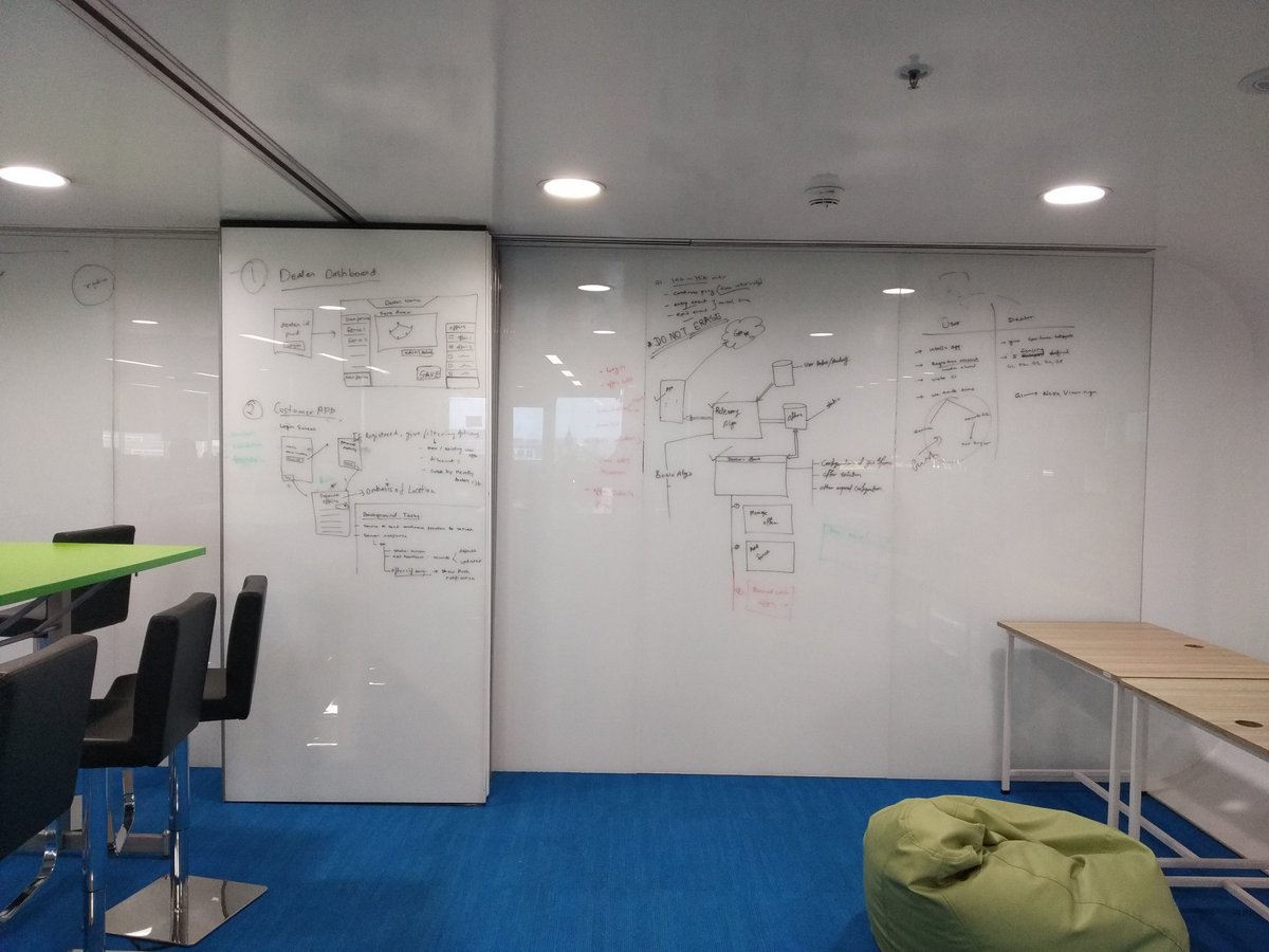 shaileshaag's tweet photo. Leftovers post #cdkhack. it's all out there. over to judges now. https://t.co/PrOmHOLgbQ