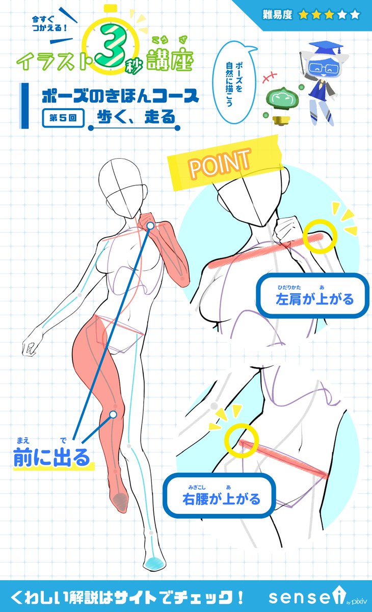 Pixiv描き方 Sensei U Tvitteri 正面から見たときの走るポーズは肩と腰のコントラポストに注意してみましょう イラスト3秒講座 T Co Vq8oiwnnsx