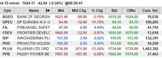 MyDeargDoom's tweet image. Turkey's lira devaluation while offering export advantages effects Georgian economy negatively its neighbour. Also, Georgian corporate borrowers borrow in US$ adding risk of bad debts.

#DPEU - Was overvalued, still overvalued, going way down, on top of Turkish &amp;amp; Russia issues