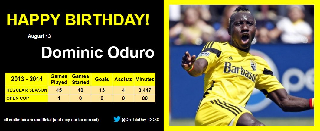 8-13
Happy Birthday, Dominic Oduro!   